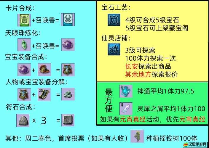 夢幻星工場體力怎么獲取？全面揭秘幾種不為人知的途徑！