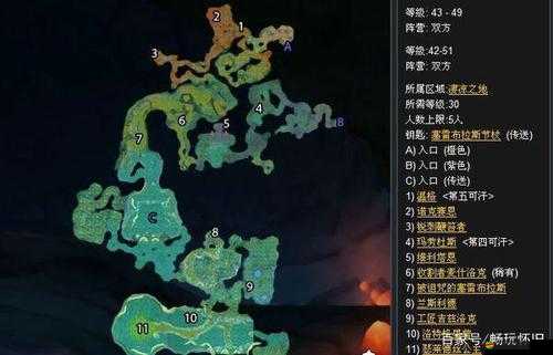 風(fēng)暴部落副本地精洞穴如何炸出金范兒？全攻略揭秘引懸念