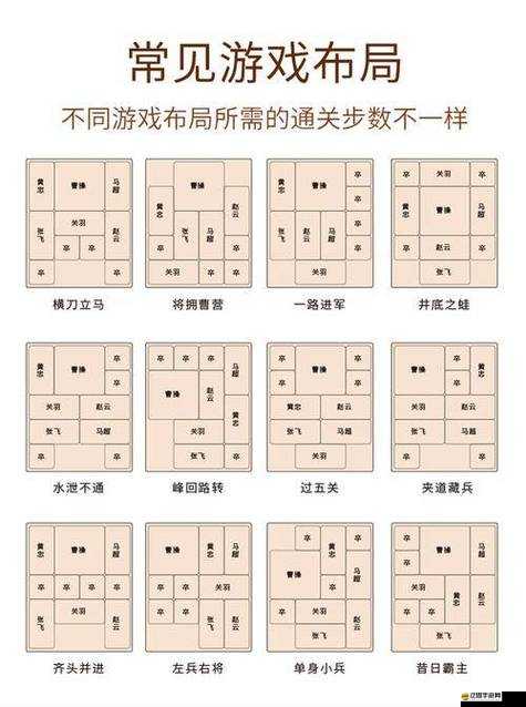 不懂裝懂能行嗎？揭秘超凡三國八卦陣的神秘玩法一覽