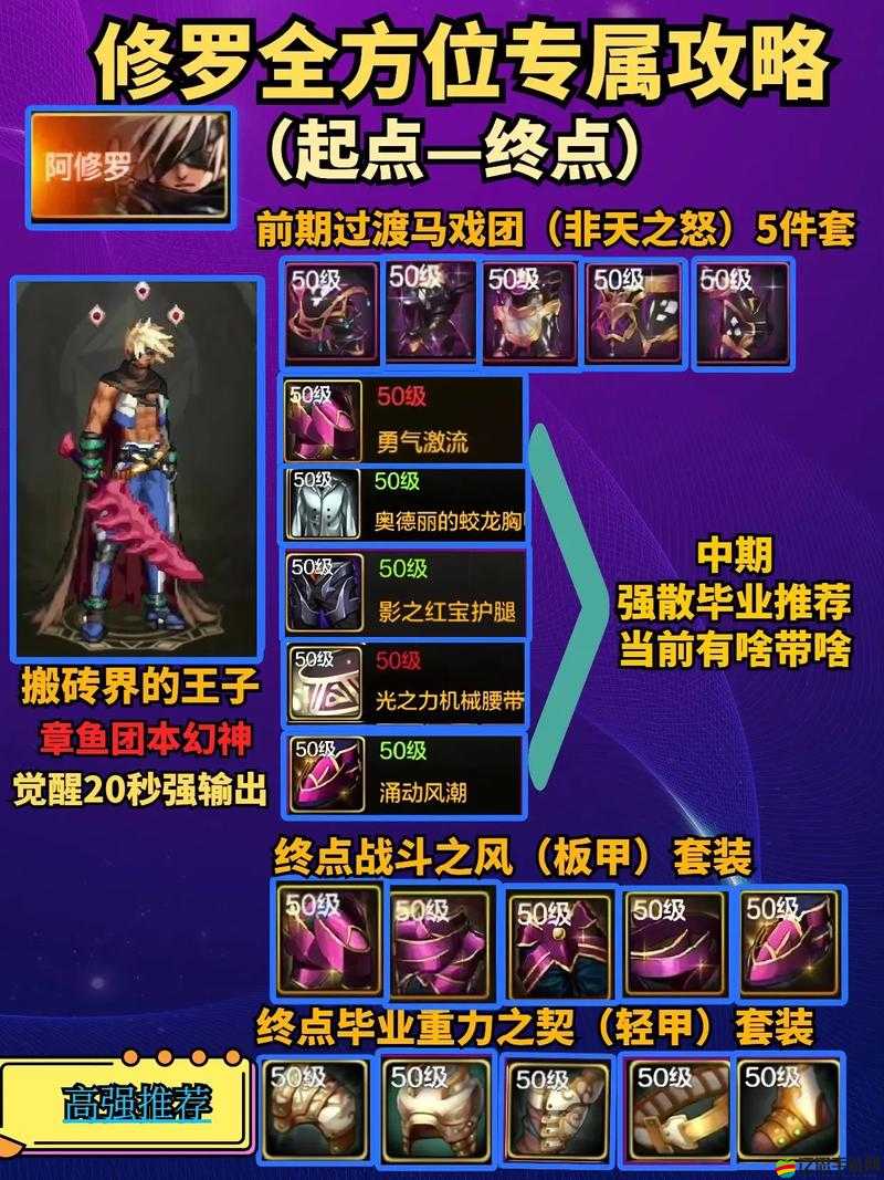 熱血格斗手游地下城傳說四大特色首曝，能否掀起格斗新狂潮？