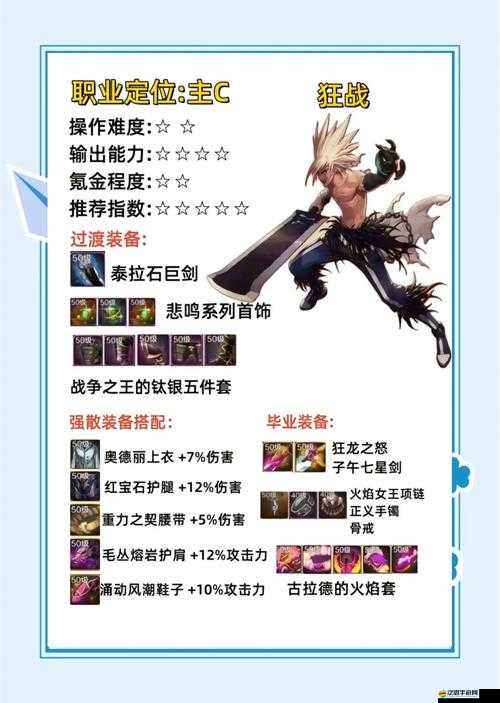 地下城傳說揭秘，如何逆襲高富帥？裝備自由打造背后的演變懸疑