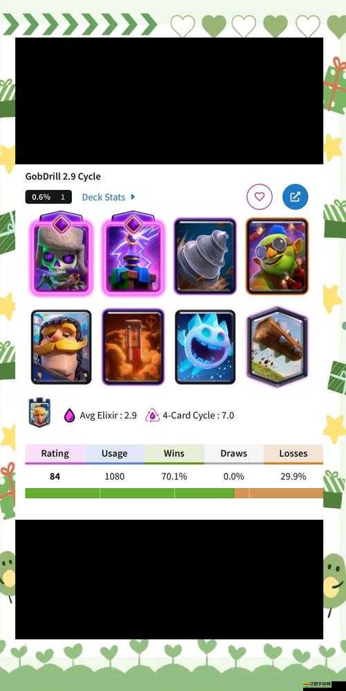 皇室戰爭哥布林桶如何搭配才能無敵？高勝率卡組搭配攻略揭秘