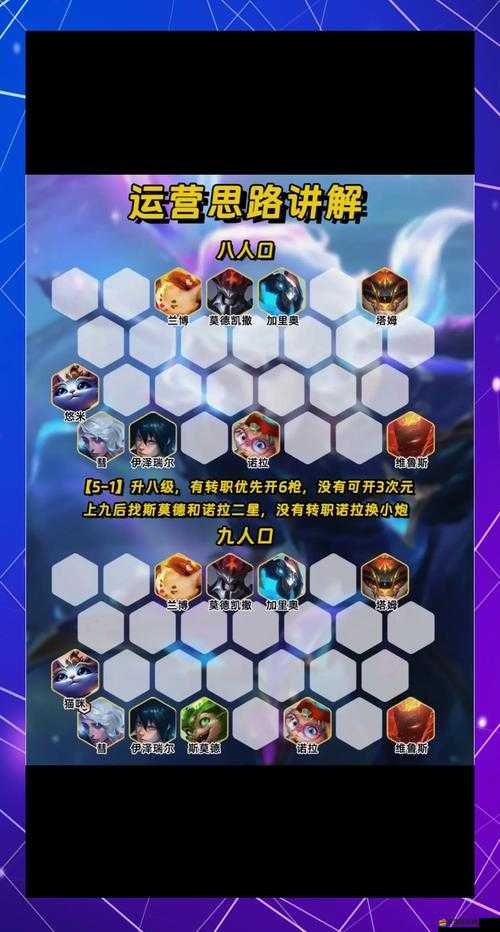 如何打造高性價比大唐好徒弟陣容？深度解析與實戰(zhàn)策略揭秘！