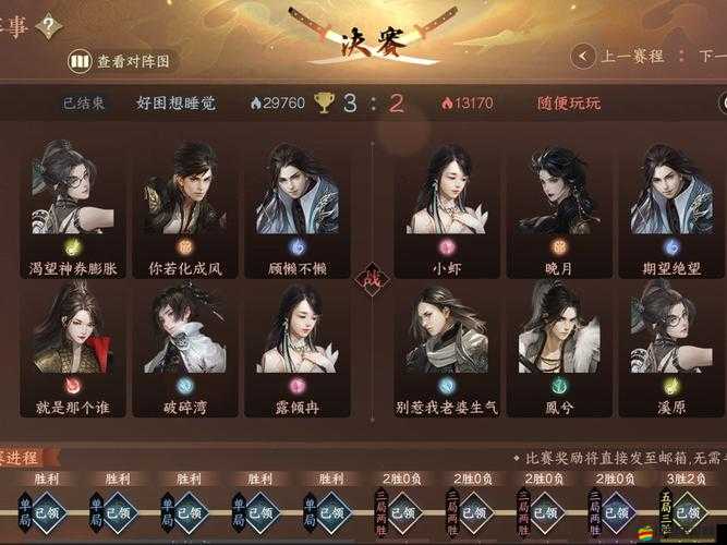 如何在戰谷競技場中巧妙管理資源，獲取60級橙裝秘訣何在？