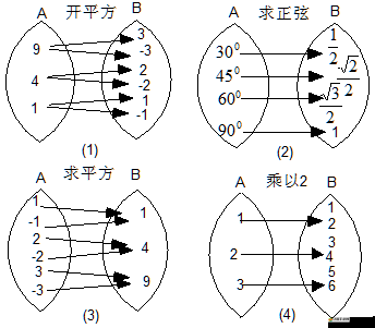 戰谷游戲競技場怎么玩？揭秘底層邏輯與操作映射的奧秘