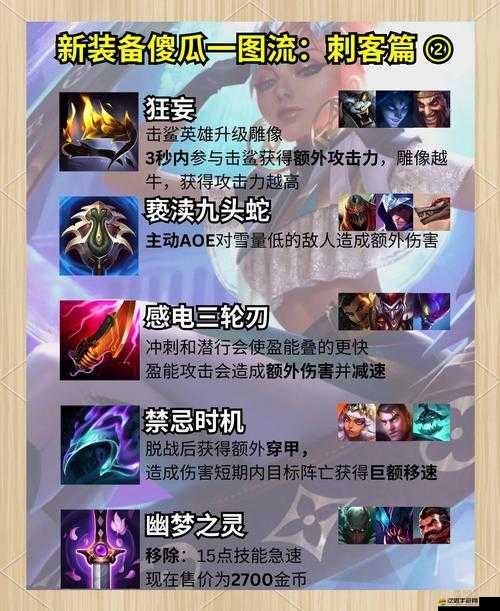 刀塔聯(lián)盟裝備如何升級與洗練？深度玩法揭秘引發(fā)懸念！