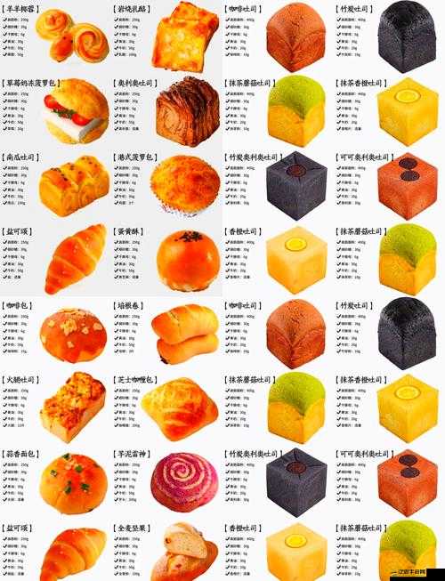 宮廷級美味秘密？揭秘蛋糕物語中金豎琴黃油的獨特原料之謎