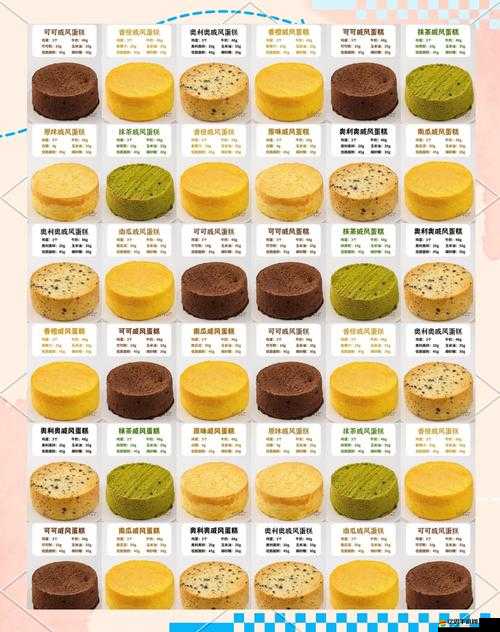 蛋糕物語原料大揭秘，藝術系必備，七彩花蜜究竟是什么？