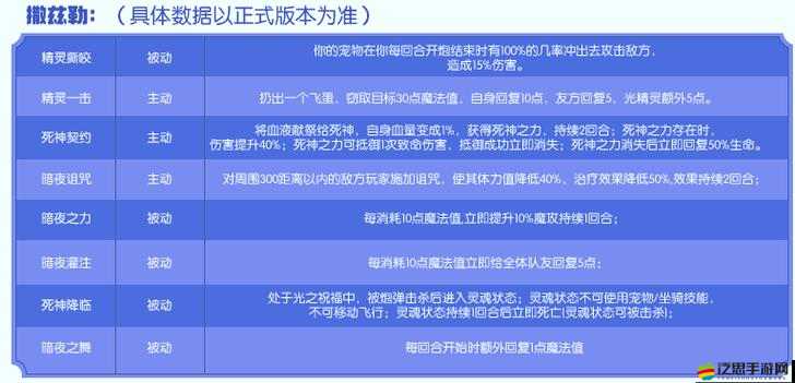 彈彈堂口袋版手游技能大揭秘，哪些神技能讓你逆風翻盤？