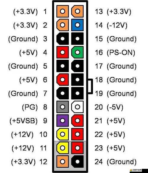 數碼世界OL陣容系統如何搭配最強組合？深度解析帶你揭秘！