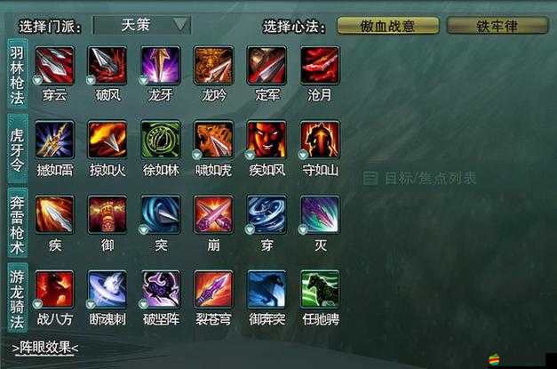 劍靈少女OL禁衛府門派技能有哪些？全攻略帶你一探究竟！