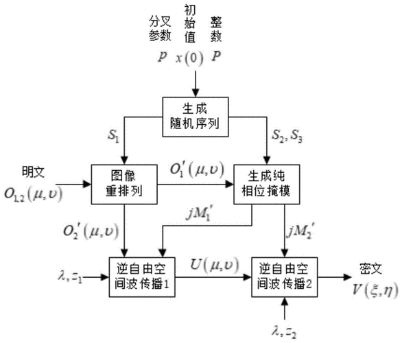 大鬧三國傷害測試如何優化？深度剖析底層邏輯與操作映射揭秘