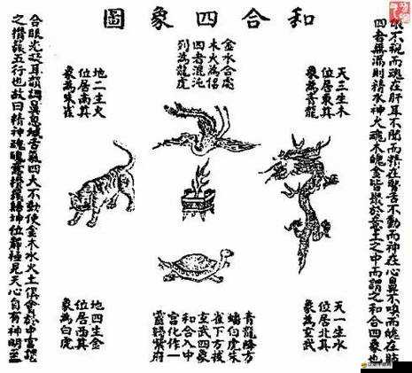 水滸Q傳陣法大揭秘，兩儀如何生四象，四象又如何衍生出小象？