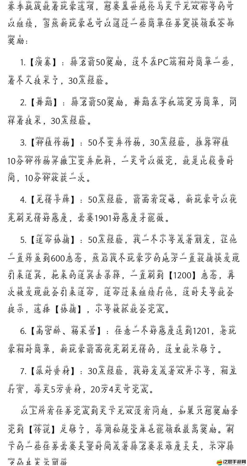 躺著拿獎勵？揭秘蓋世仙尊在線獎勵在資源管理中的關鍵作用？