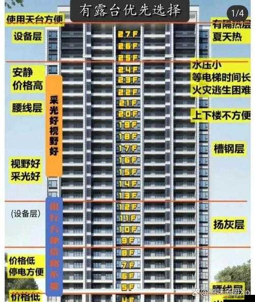 如何在三重鎮建筑類挑戰中輕松拿高分？高分攻略大揭秘！