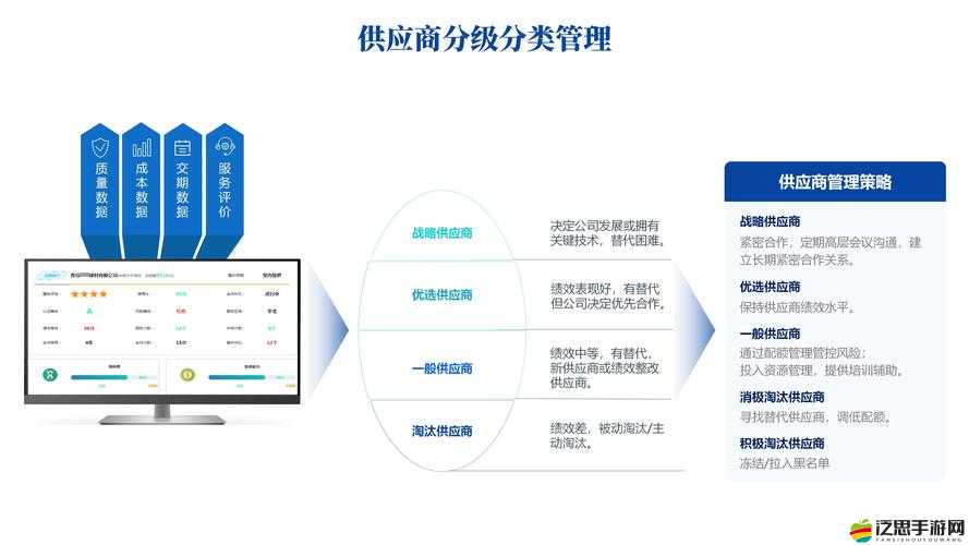 三重鎮無限體力購買后未到賬？揭秘資源管理策略解決之道