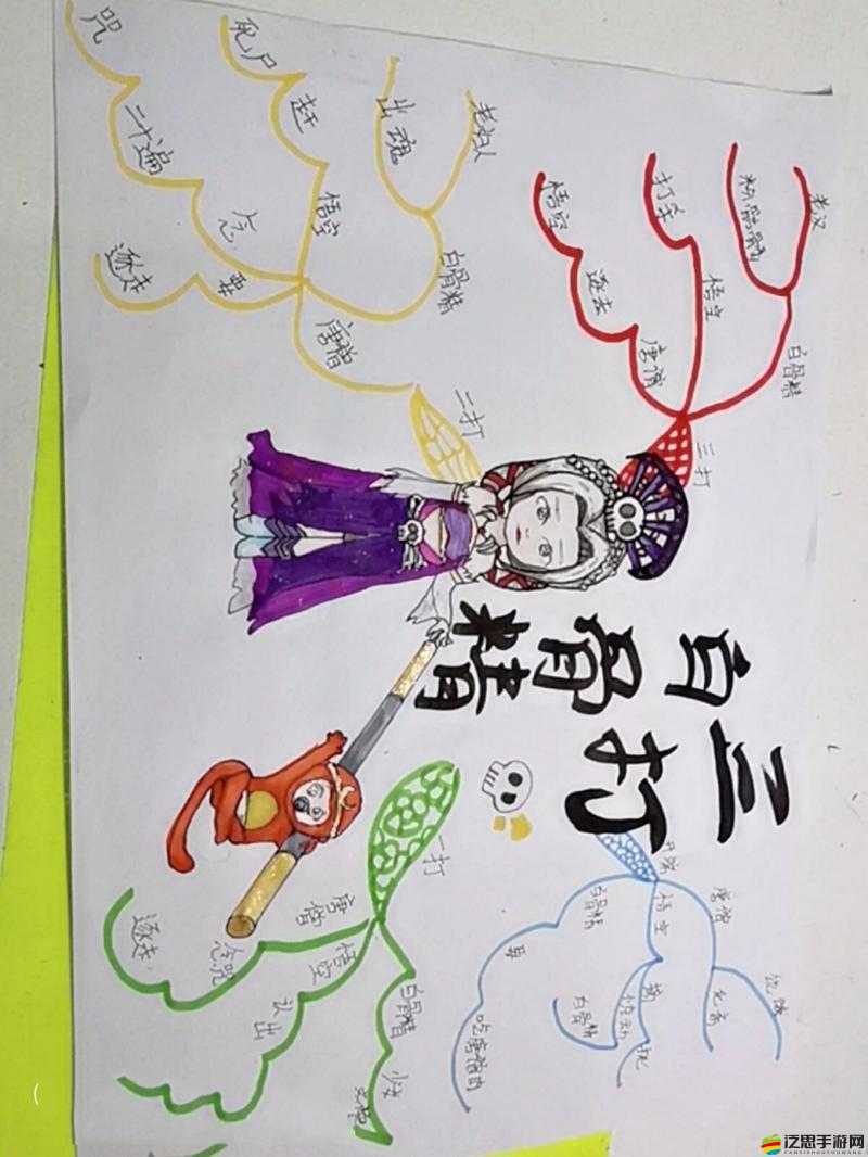 西游記OL之三打白骨精，神器熔煉秘籍大公開，玩法革新將帶來何種驚喜？