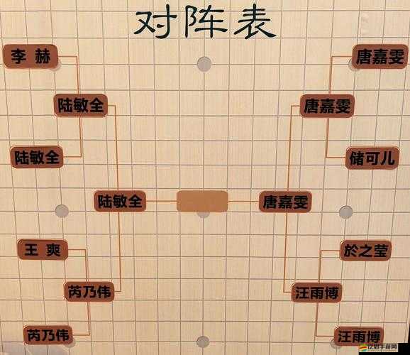 天堂戰記排行榜規則究竟如何一步步演變至今，背后有何懸念？