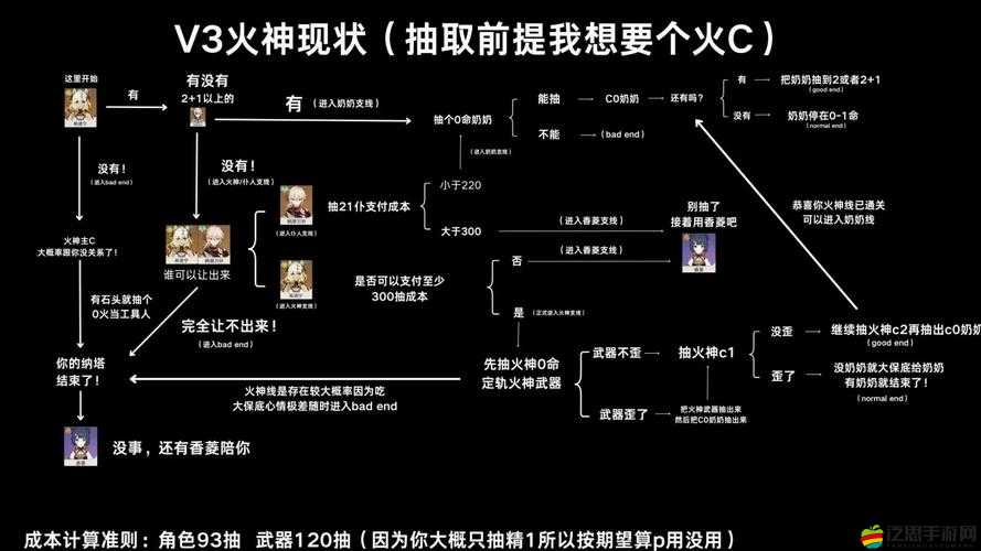 超神吧英雄！刀塔試煉系統究竟隱藏了哪些秘密？詳細解讀來襲！