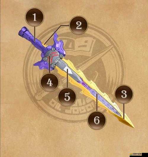 王的騎士究竟如何強(qiáng)化中心？深度解析帶你揭開懸念！