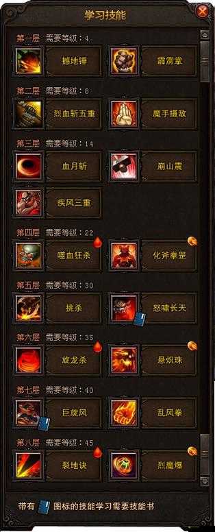 全民斗戰神稱號怎么獲得？全面解析稱號大全及屬性加點懸念！