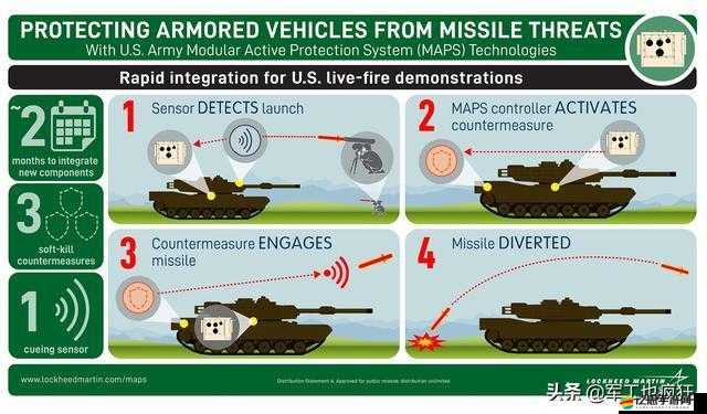 熱血坦克系統揭秘，神秘系統全攻略，你能否掌握終極力量？