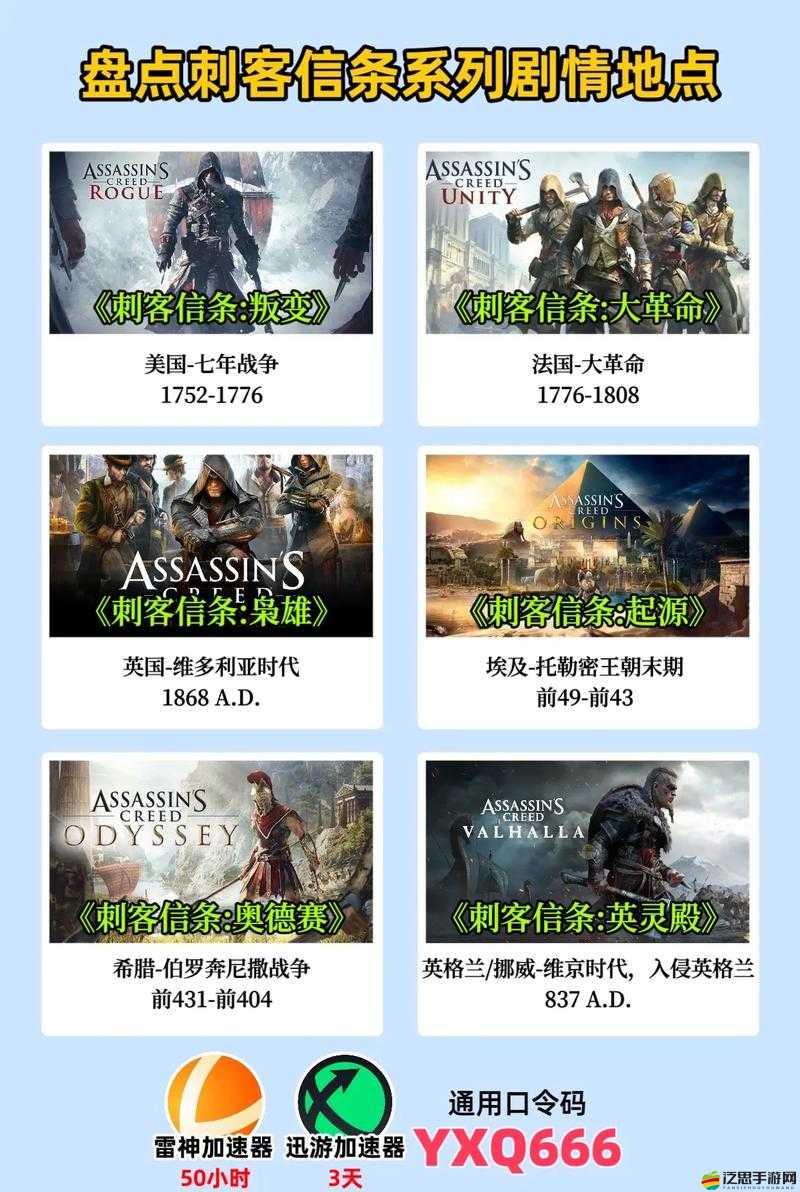 刺客信條本色職業怎么選？全面攻略揭秘職業選擇及其演變史