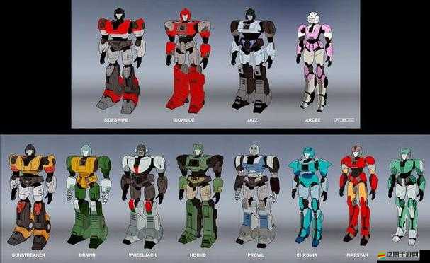 變形金剛崛起，博派五大角色如何在資源管理中發揮關鍵作用？