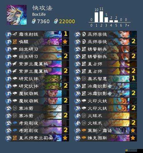 奇跡戰魂公會系統怎么玩？從新手小白到精通高手的全面解析揭秘！