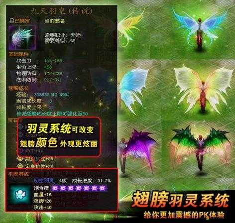 奇跡戰魂翅膀系統究竟隱藏何種奧秘？深度解析帶你一探究竟！