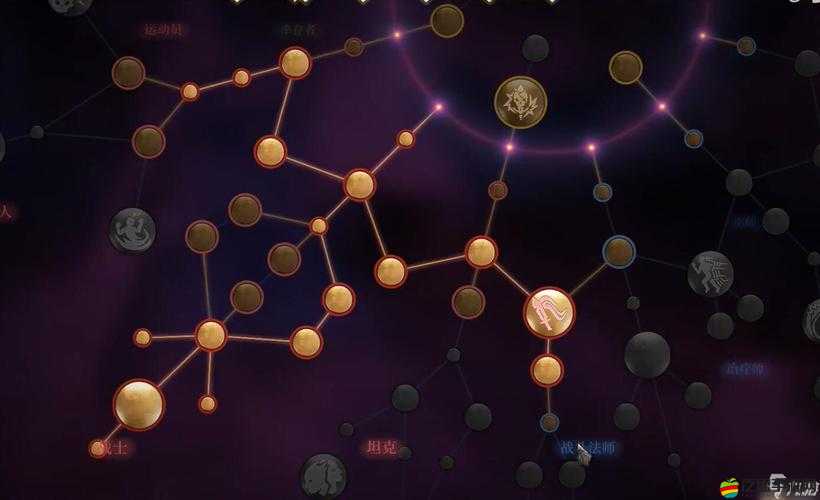 奇跡戰魂戰士技能揭秘，如何管理資源，高效運用，實現價值最大化？