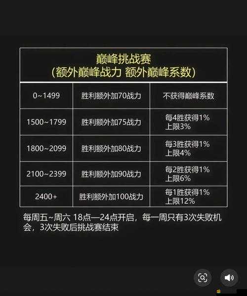 戰(zhàn)國(guó)英雄如何快速提升戰(zhàn)力？揭秘高效升級(jí)策略！