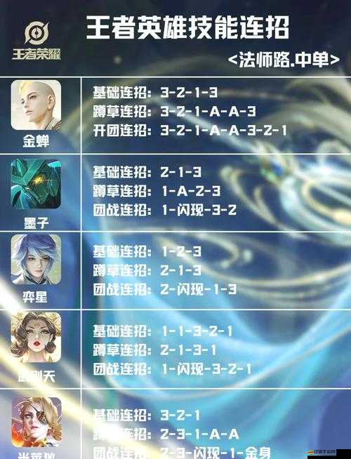 不可錯(cuò)過(guò)！榮耀戰(zhàn)歌法師職業(yè)究竟有何獨(dú)特之處？詳解來(lái)襲！