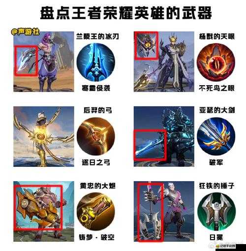 烈火狂刀裝備如何強(qiáng)化？全面解析助你打造無敵神器！