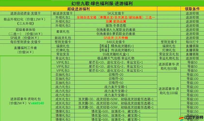 戰(zhàn)歌戰(zhàn)斗中，如何巧妙利用屬性組合技能實現(xiàn)逆襲？深度解析來了！