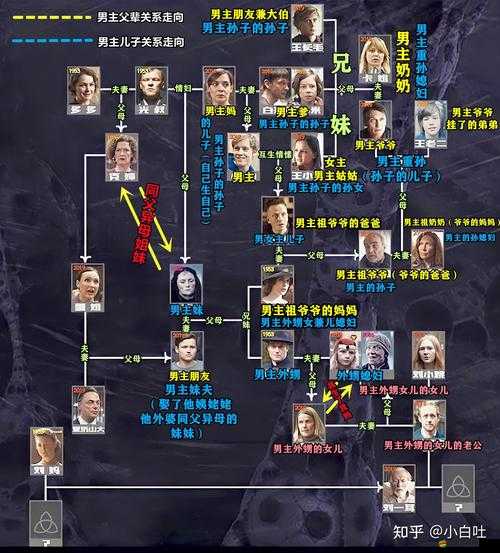 暗黑戰神世界架構揭秘，三界混戰背后隱藏著怎樣的秘密？