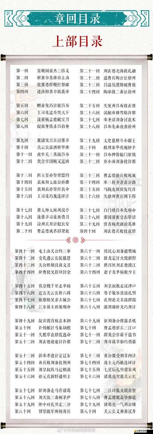 你的成就究竟有多值錢？狂點(diǎn)魏蜀吳，揭秘發(fā)財(cái)必備秘訣？