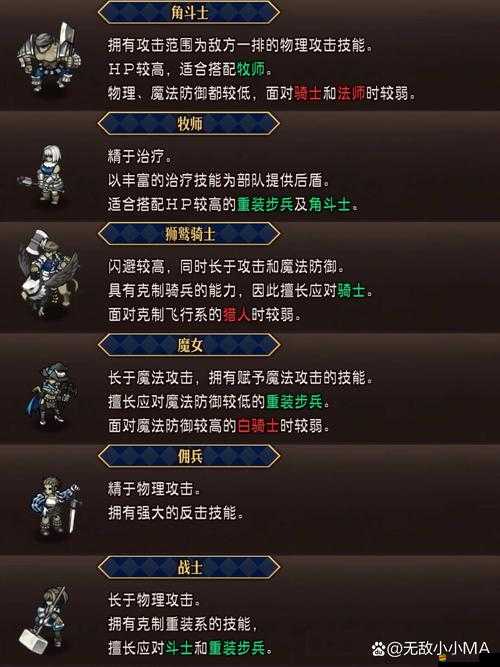 魔獸遠征團戰士職業究竟有多強？深度解析與實戰指南揭秘！