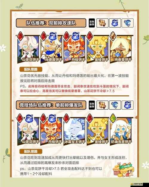 烏鴉嘴妙女郎競技場如何搭配最強陣容？攻略詳解揭秘懸念！