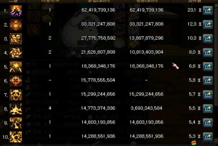 暗黑復仇者如何實現寶石修改存檔并全技能解鎖？深度教程解析