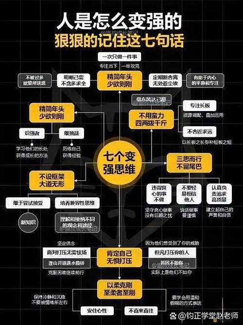 獨行道技能究竟為何？新人必看詳解及未來玩法革命大預測！
