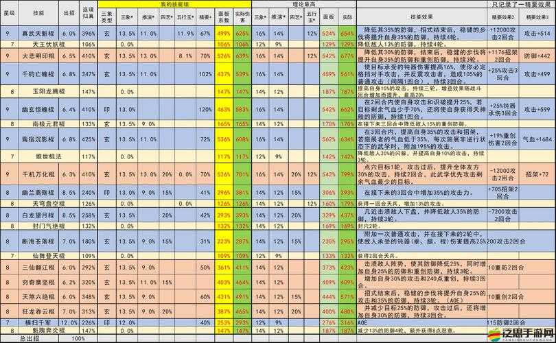 如何在一個(gè)人的江湖中快速提升貢獻(xiàn)值？攻略揭秘！