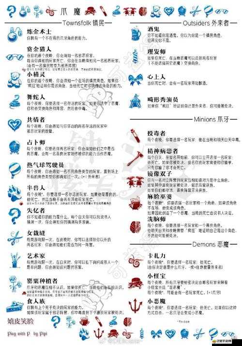 如何玩轉死神狂潮？創建角色時有哪些必知說明引發好奇？