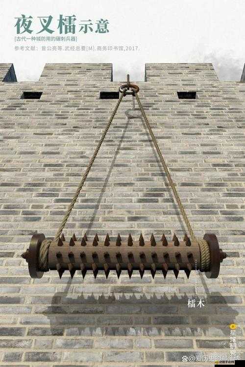 列王時代攻城有何獨門絕技？攻城技巧大解密揭曉懸念！