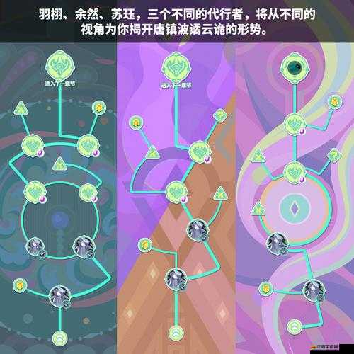 眾神之光攻略大揭秘，新手如何入門，預見未來的玩法革命有何懸念？