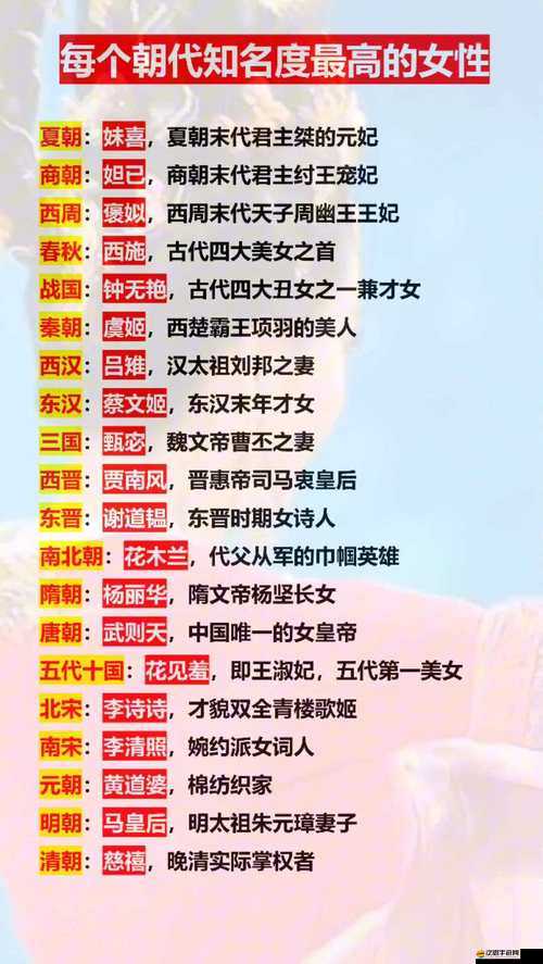 皇帝如何借美女系統(tǒng)崛起？揭秘其神秘演變史之疑問