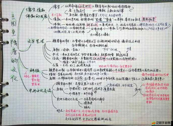 三國世界科技系統(tǒng)如何深度掌握？揭秘底層邏輯與實(shí)戰(zhàn)操作映射之謎