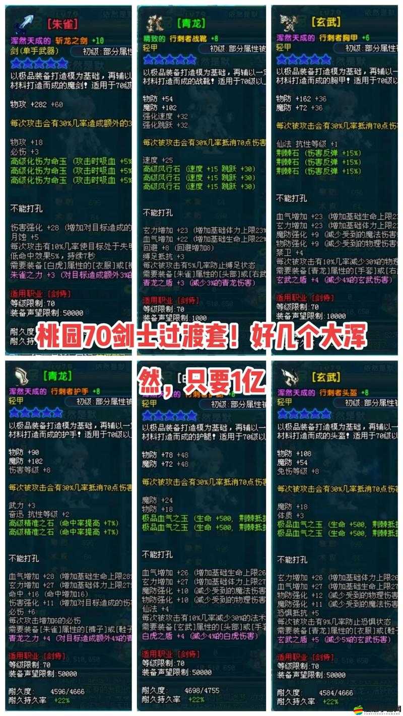 如何在三國世界中巧妙合成裝備？揭秘資源管理的高深藝術！