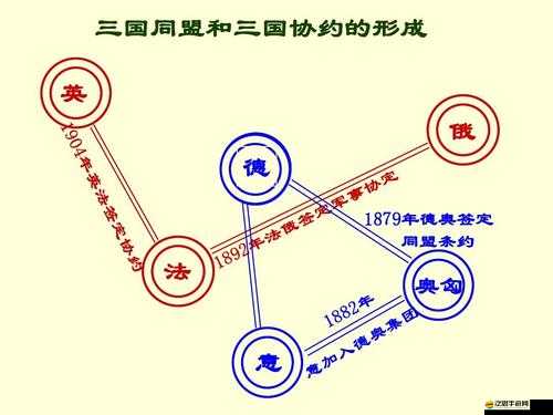 三國世界刷將攻略如何隨著版本更迭而演變？揭秘其演變史專題