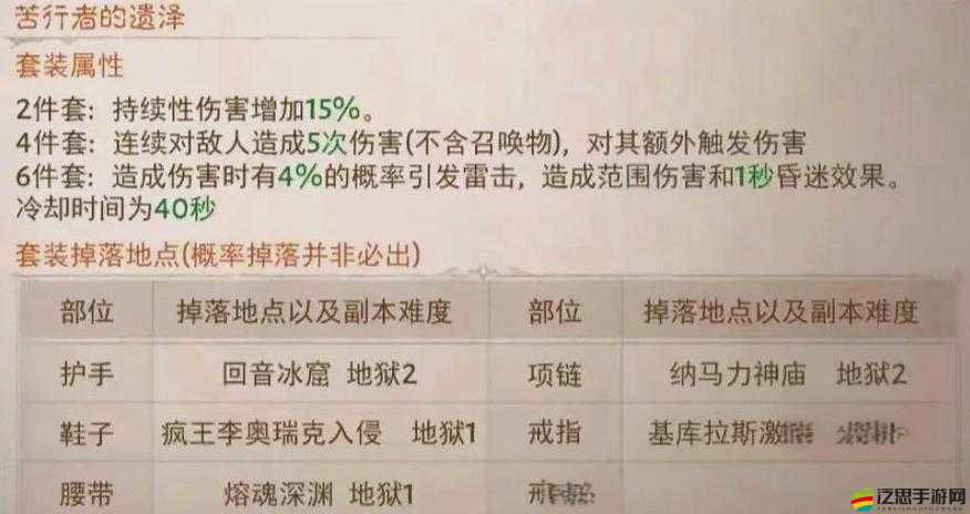 如何成為陸戰(zhàn)之王？高手進(jìn)階攻略揭秘戰(zhàn)場(chǎng)霸主不為人知的秘密